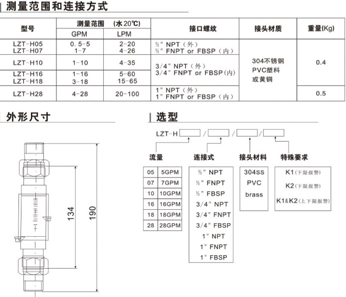 LZT-H05、LZT-H07、LZT-H10、LZT-H16、LZT-H18、LZT-H28上下限水平流量計(jì)