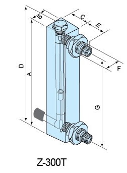 Z-3000T、Z-3001T、Z-3002T、Z-3003T、Z-3004T面板式流量計