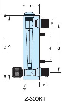 Z-300KT1、Z-300KT2、Z-300KT3、Z-300KT4、Z-300KT5、Z-300KT6、Z-300KT7面板式流量計(jì)