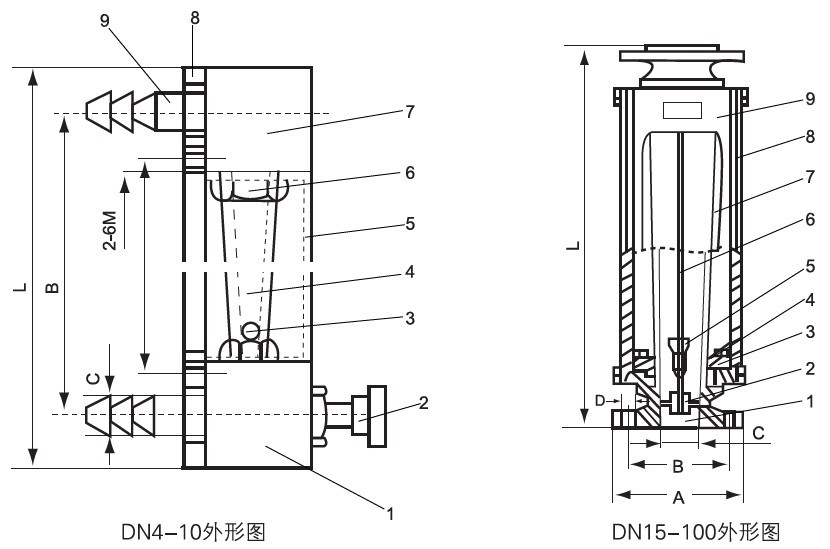 LZB-4、LZB-6、LZB-10、LZB-15
F、LZB-25F、LZB-40 F、LZB-50(F、LZB-8080F、LZB-100@F